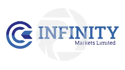 Infinity Markets