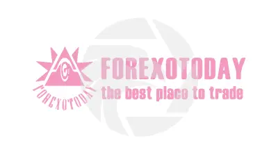 FOREXOTODAY