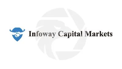 Infoway Capital Markets
