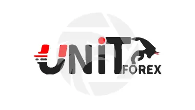 UnitForex
