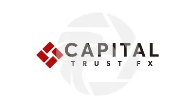 Capital Trust FX