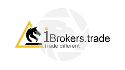 IBrokers