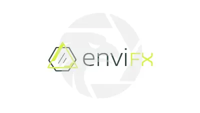 Envi FX
