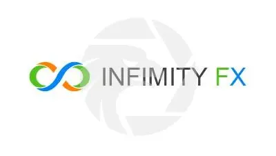 Infinity FX Markets