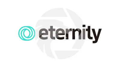 Eternity Futures
