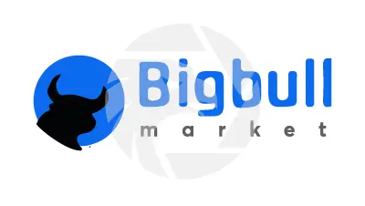 Bigbull Markets