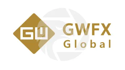 GWFX